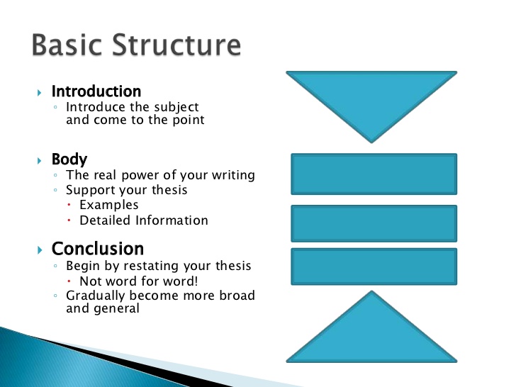 cheap dissertation conclusion writer site for mba