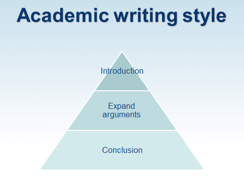 Academic writing guide