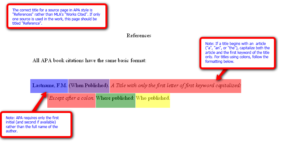 ebook capital theory and the rate of return