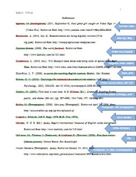 Apa reference writing