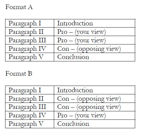 Argumentative essay for college