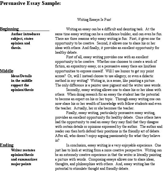 25 Oct 2011 - 8 min - Uploaded by zontulfilmsltdHow to write an essay- brief essays and use the principles to.