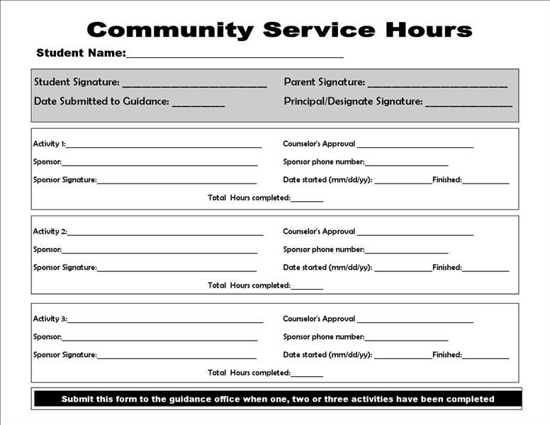 community service hours sheet for court I Will Tell You The