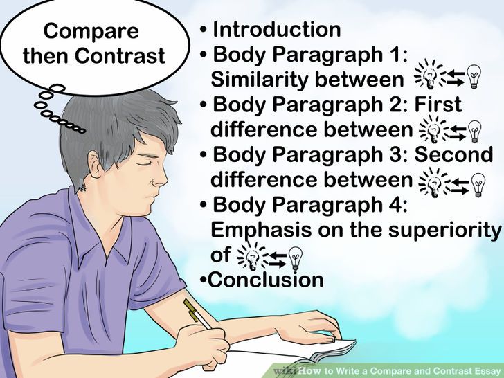 Compare and contrast essay writing