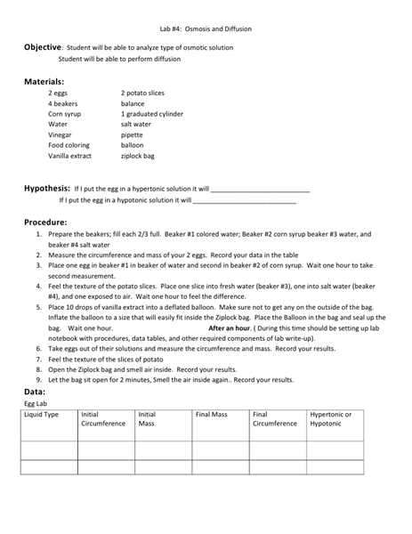 Discussion lab report - College Homework Help and Online Tutoring.