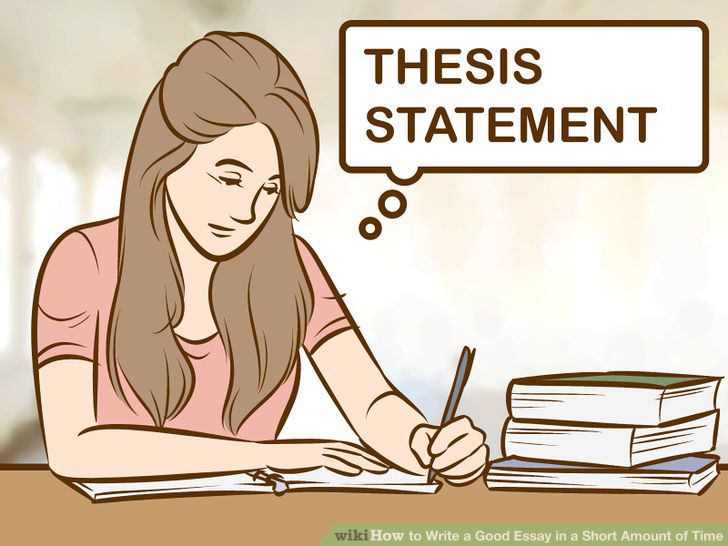 Essay about writing an essay