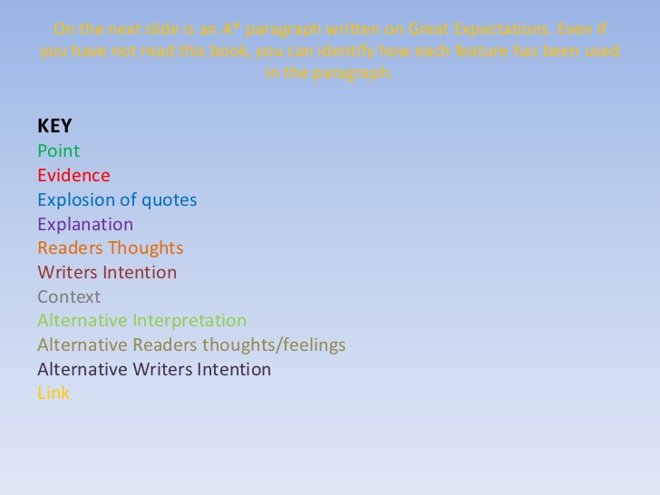 Essay writing in english language