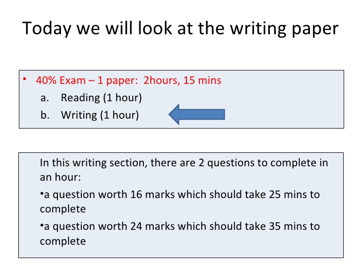 Essay writing paper