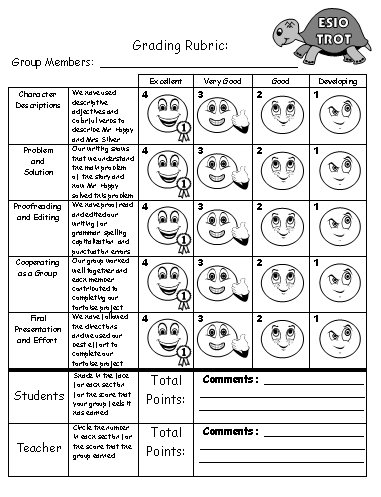 Grading group projects