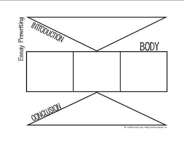 Graphic organizer for essay writing