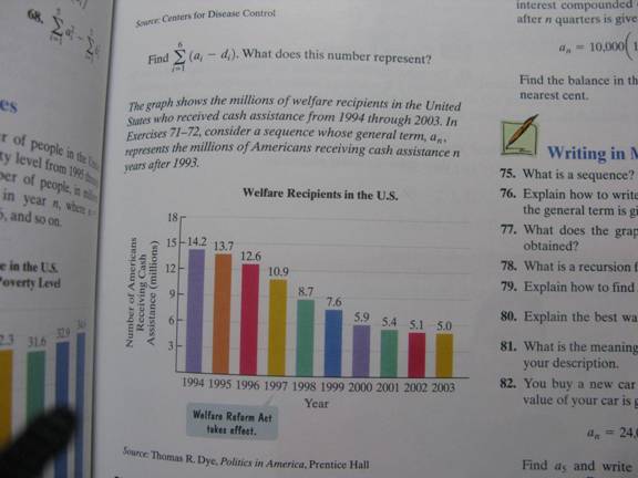 Help with finance homework