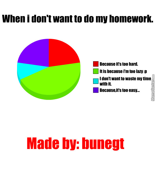 i usually do my homework