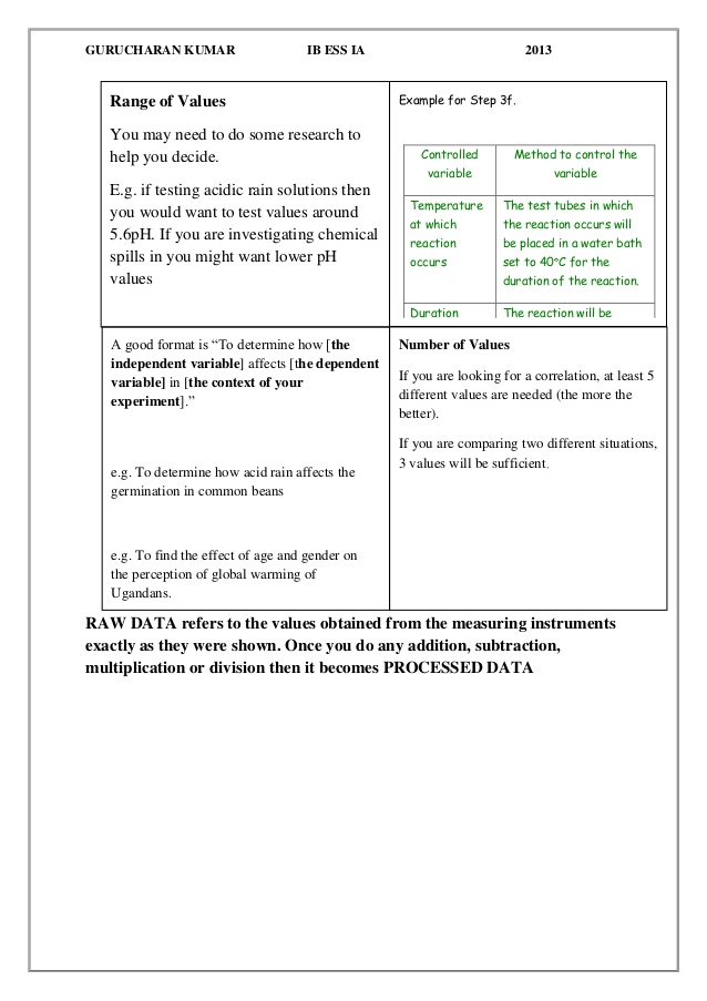 Ib bio lab report