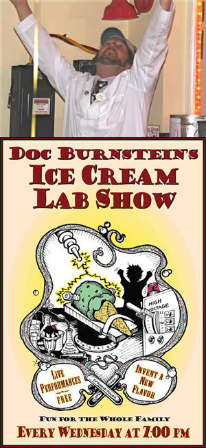 Ice cream lab report