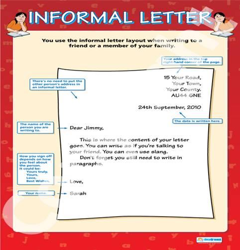 how-to-write-informal-letters-in-english-with-examples-eslbuzz