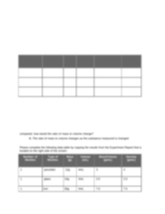 Lab report on density