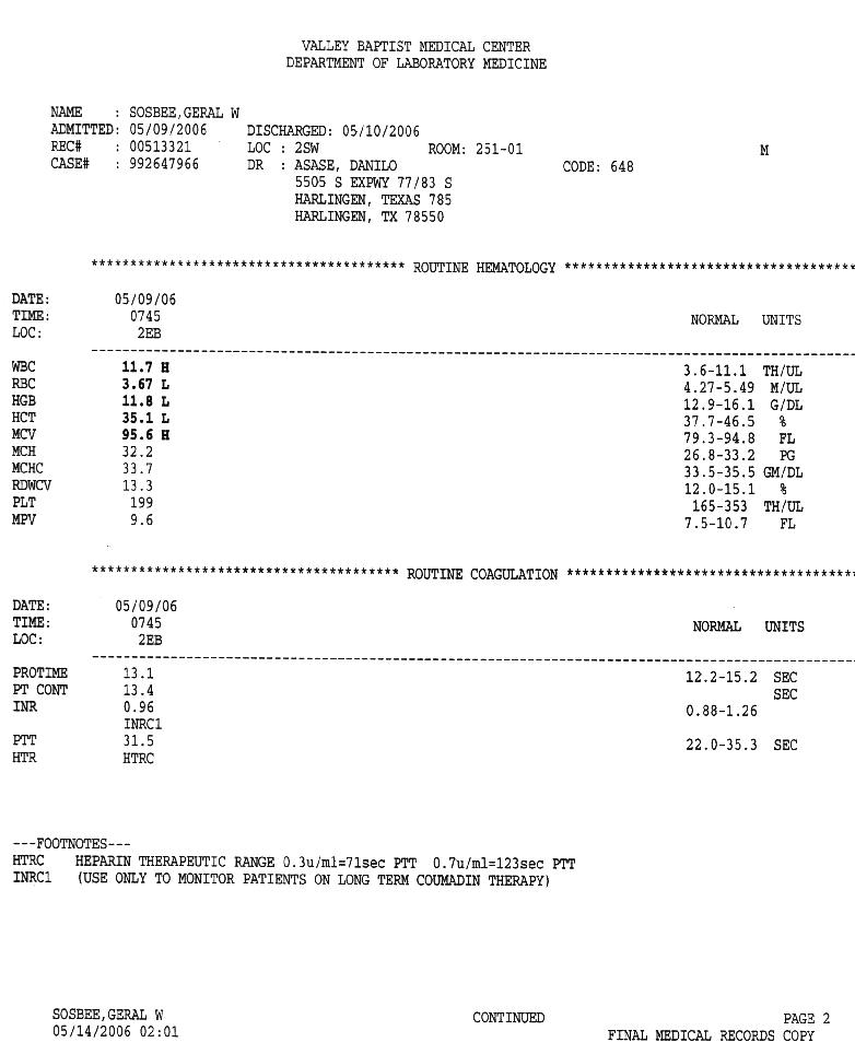 Lab report results