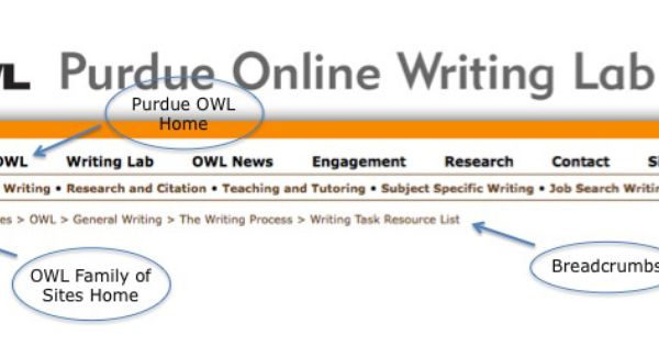Online writing lab purdue university
