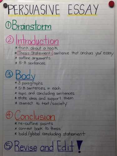 Leaders consistently set imagination, creativity, and higher-order thinking at the top.