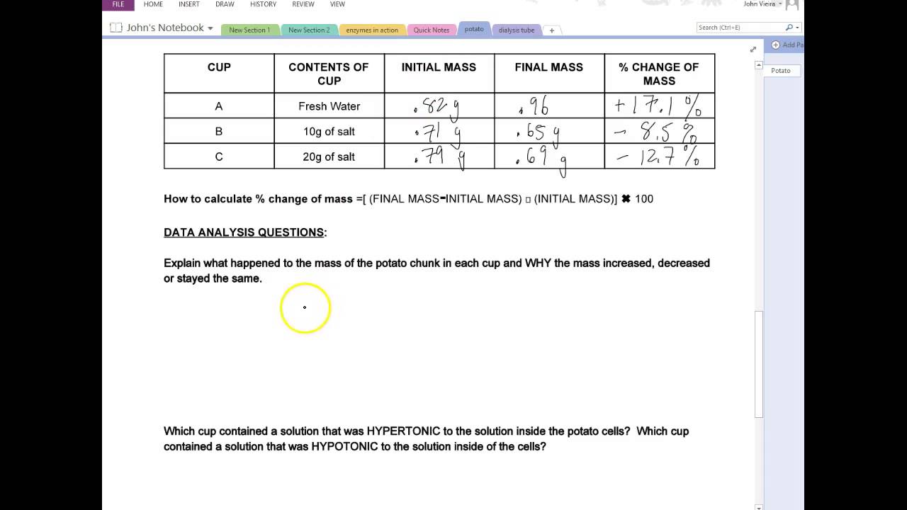 Osmosis potato lab report