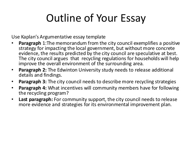 Persuasive essay outline