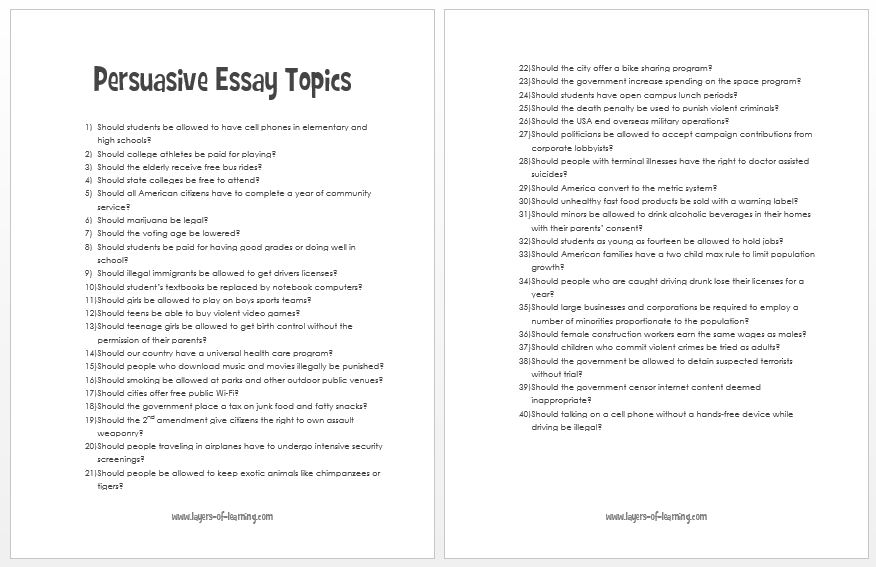 Persuasive essays high school