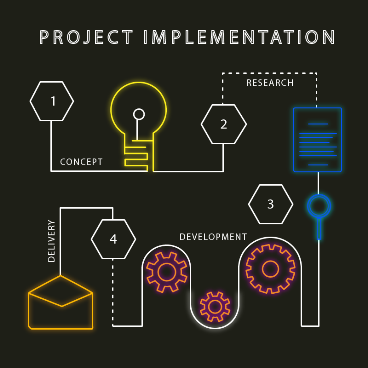 Project implementation