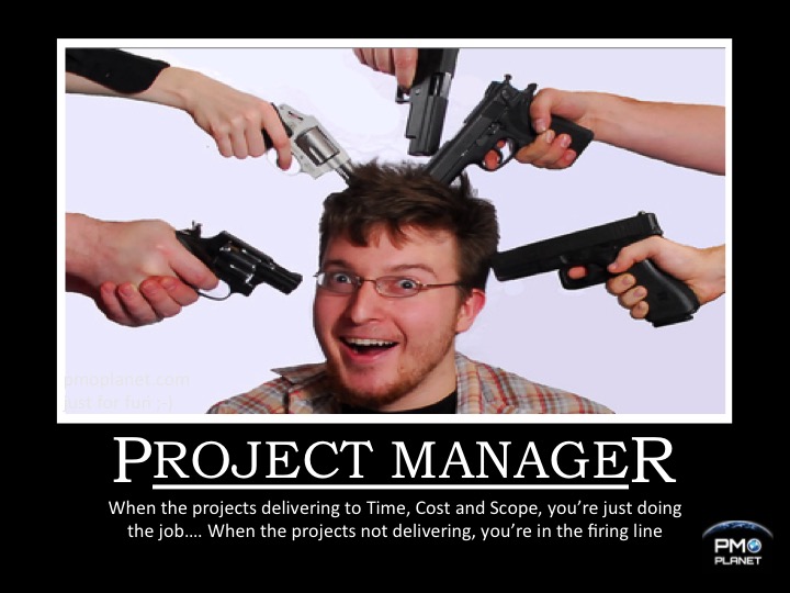 Project task management