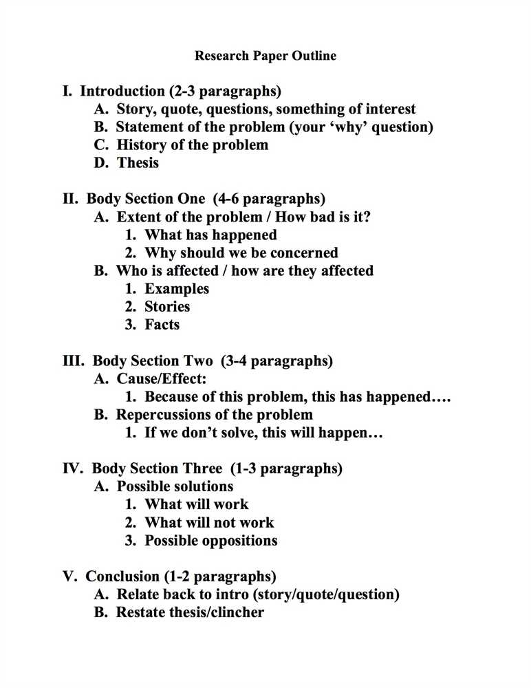 Psychology outline for research papers