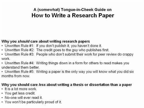 Research papers college