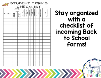 With the end of the school year fast approaching, I thought it would be helpful to share my process for how to organize school papers.
