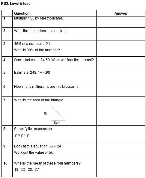 Science homework help ks3