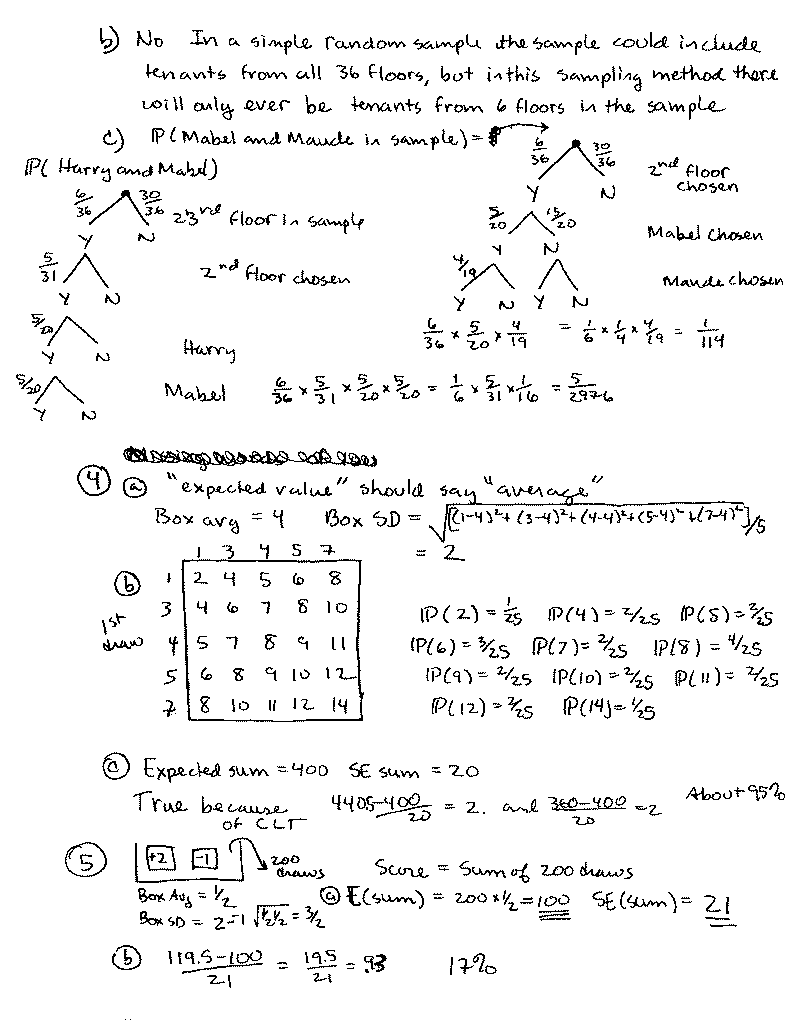 Stat probability