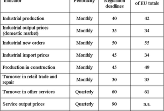 Need statistics and probability homework help?