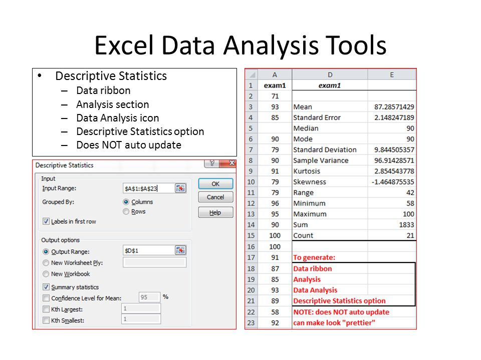 statistical tools for data analysis