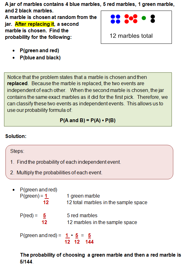 Statistics probability problems