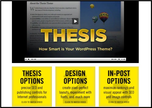 Thesis theme help