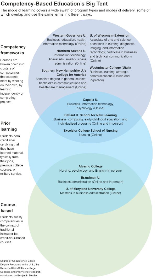 Thesis writing help uk