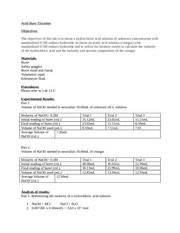 Titration of acids and bases lab report