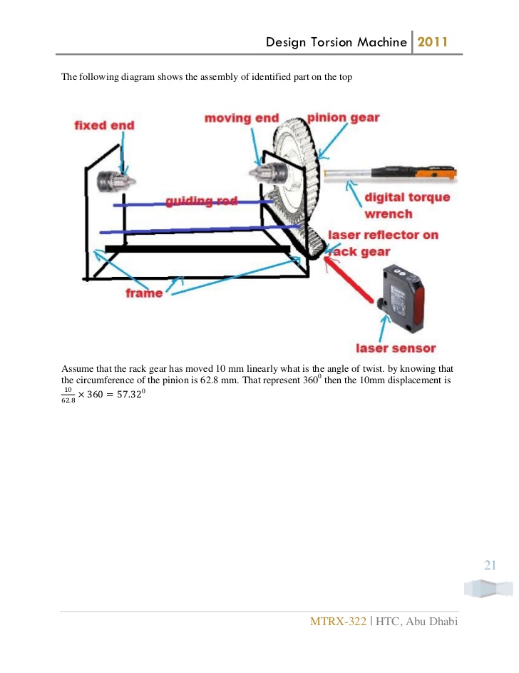 Torsion lab report