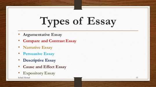 Types of essays in college