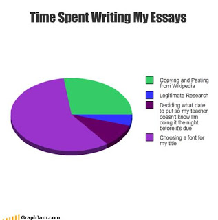 What can i write a research paper on