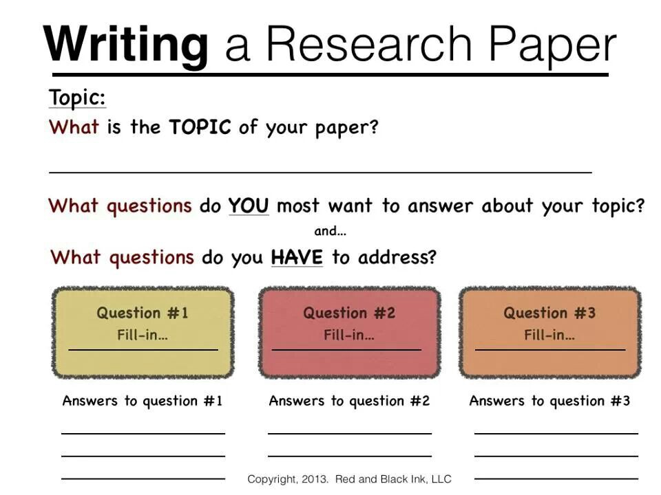 Where to buy research paper online