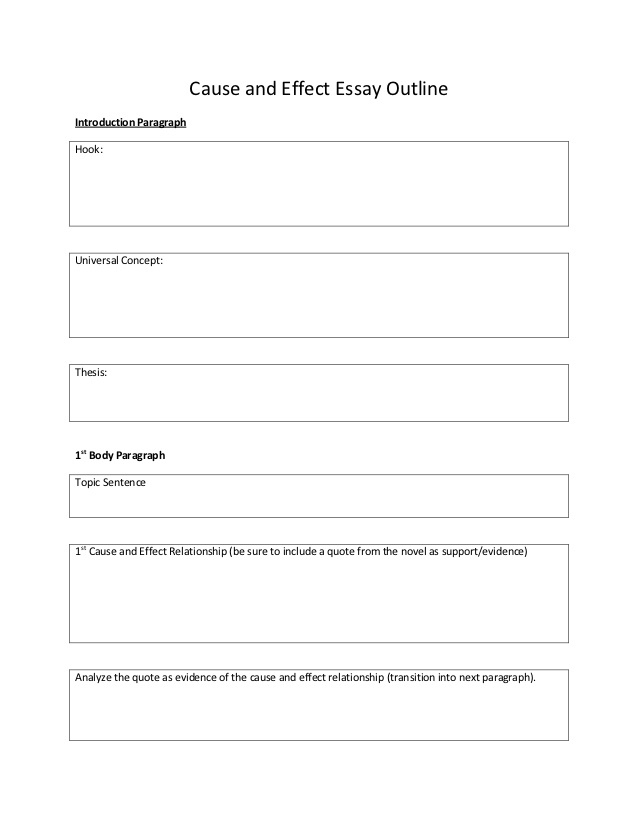 Each body paragraph should subsequently begin with a sentence topic explaining the effect or the cause up for discussion.