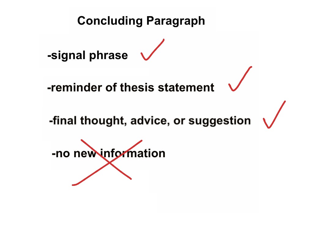 how to write a conclusion paragraph for an essay