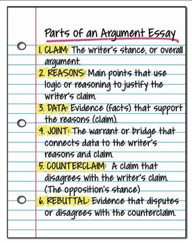 Writing an argumentative essay