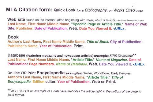 Writing with sources